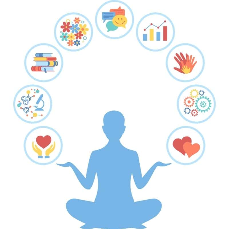 Comunicarea persuasivă — psihologia din spatele cuvintelor Comunicarea persuasivă — psihologia din spatele cuvintelor