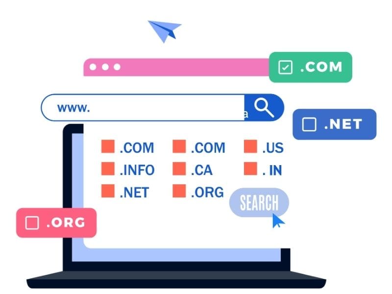 Personalizarea linkurilor — domeniu, categorii, pagini Personalizarea linkurilor — domeniu categorii pagini