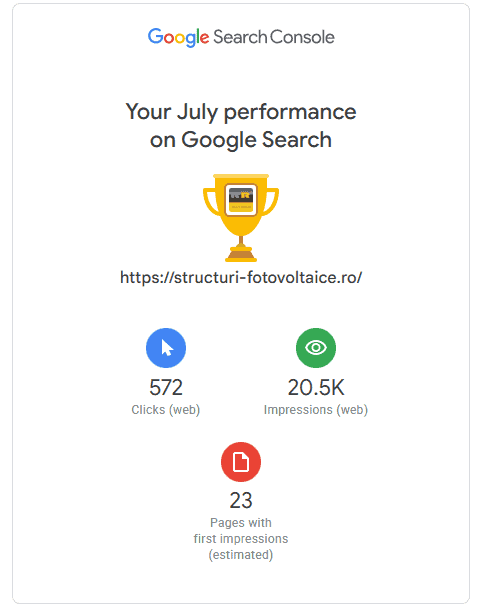 Performanta SEO structuri fotovoltaice Magazin online structuri-fotovoltaice.ro